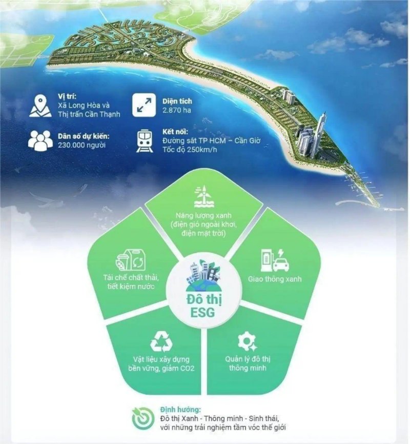 image-can-gio-kien-tao-tuong-lai-ben-vung-nho-bo-tieu-chi-esg-dac-biet-80