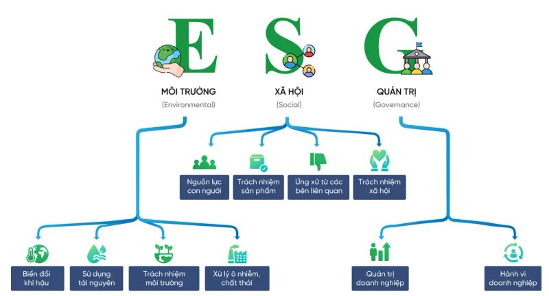 image-vinhomes-green-paradise-do-thi-esg-tien-phong-trai-nghiem-song-xanh-ben-vung-tai-viet-nam-30