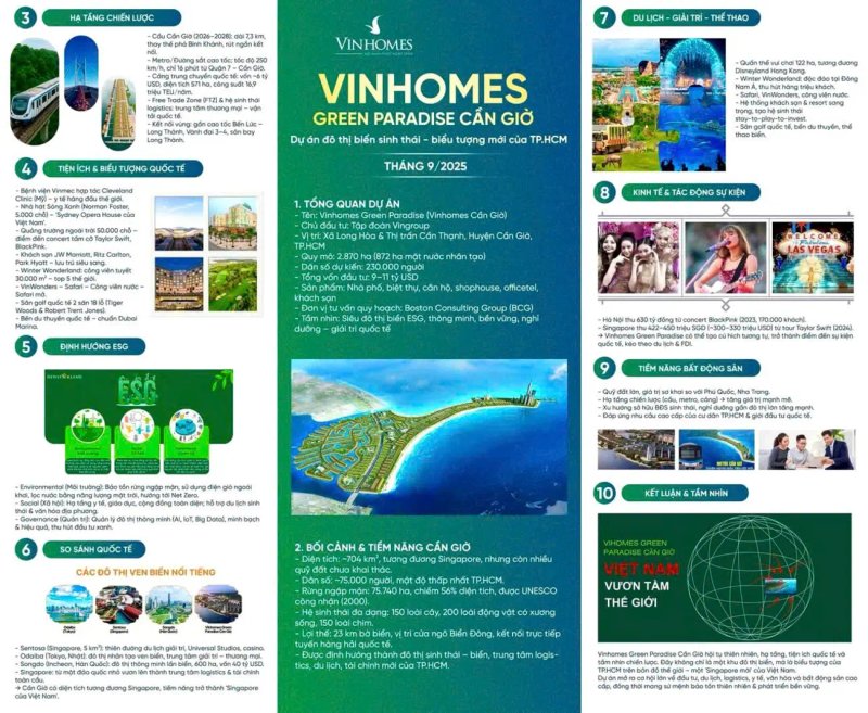 image-vinhomes-green-paradise-tang-toc-phat-trien-cung-sieu-du-an-metro-can-gio-4-ty-usd-10