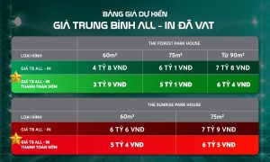 File dao tao chinh sach VGC page 0036