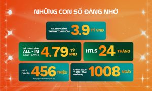 File dao tao chinh sach VGC page 0037